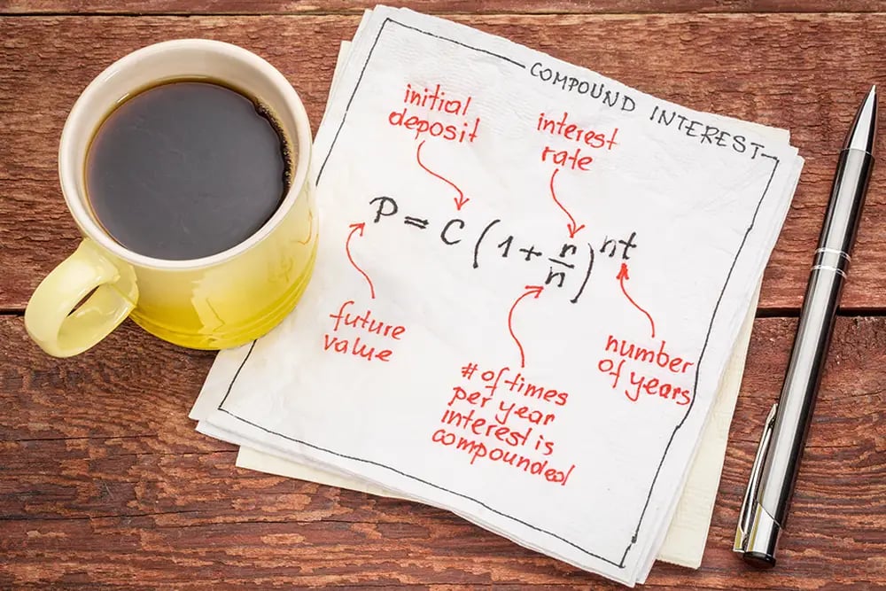 7 Best Compound Interest Investments (Overview + Examples)