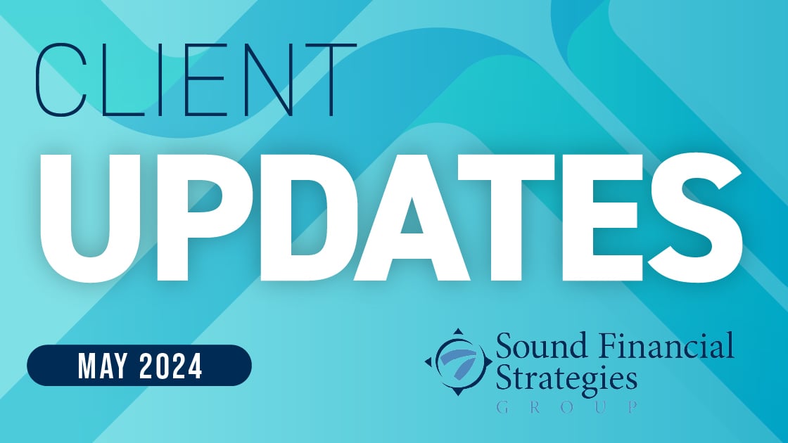 May Update: Trends in Economic Growth, Monetary Policy, + Inflation