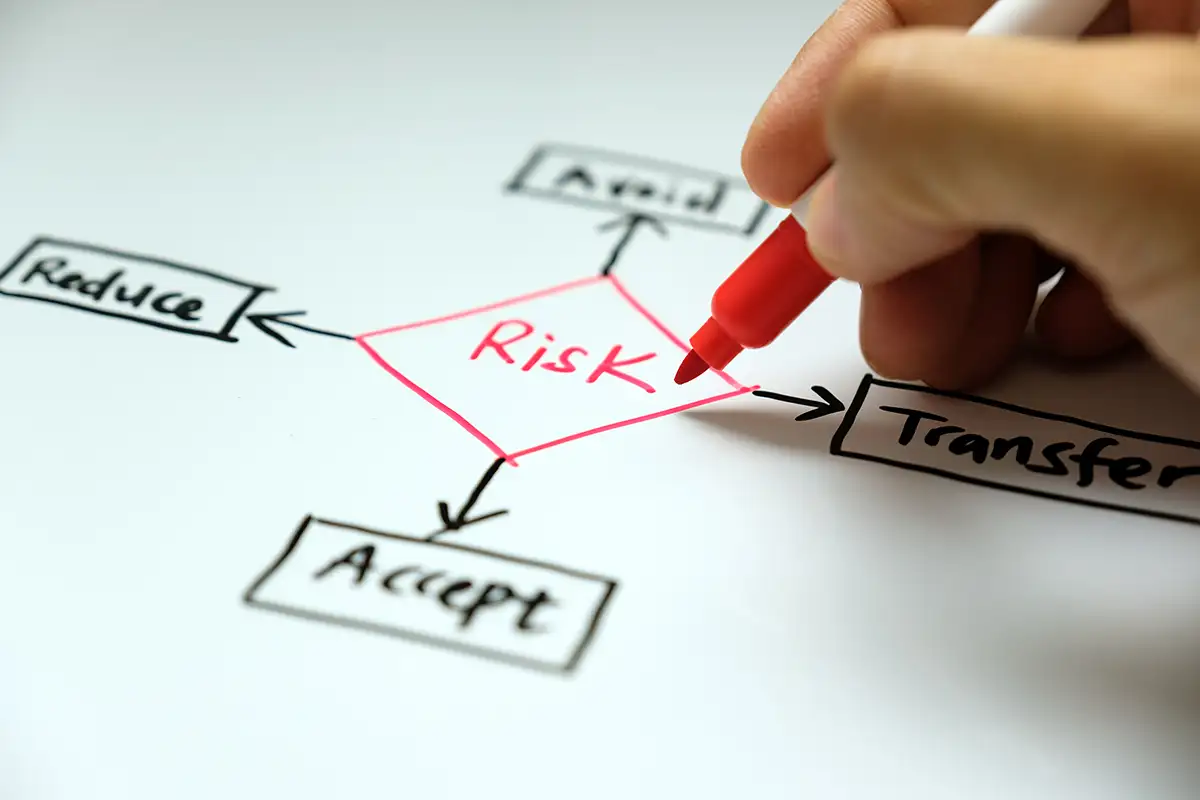 How to Manage Investment Risk (3 Strategies + Examples)