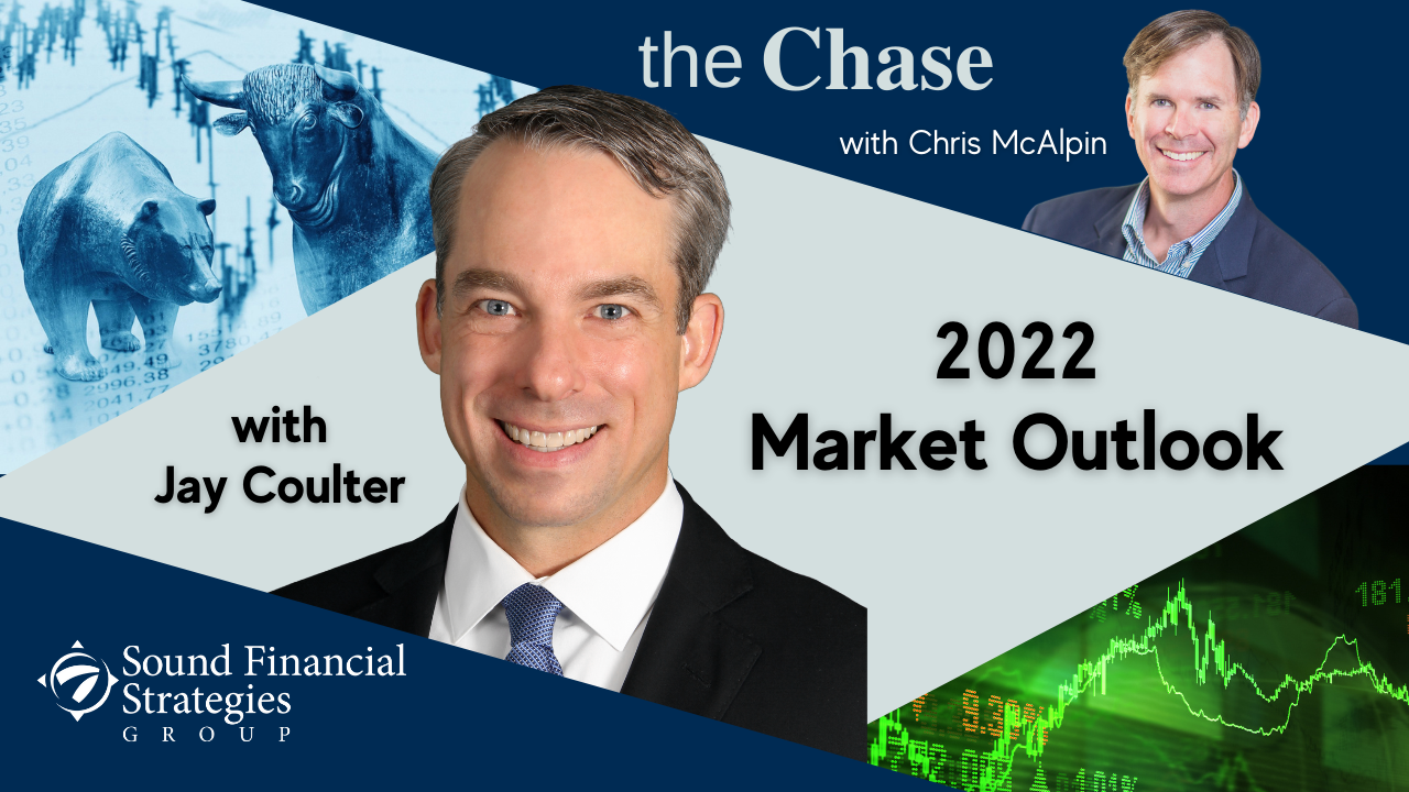 2022 Market Outlook with Guest Jay Coulter (#33)