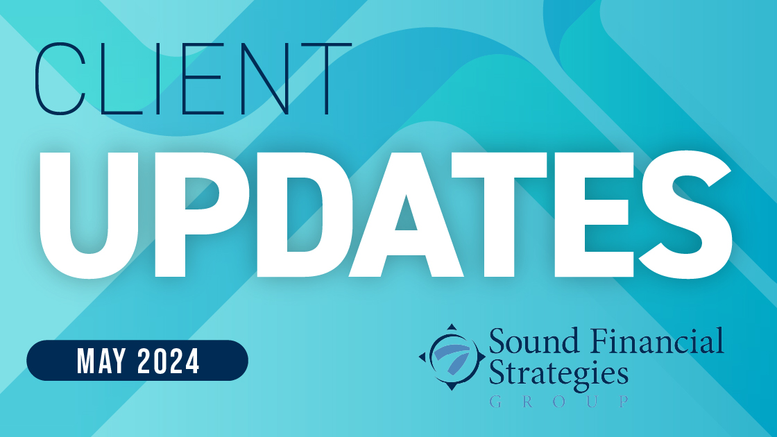 May Update: Trends in Economic Growth, Monetary Policy, + Inflation